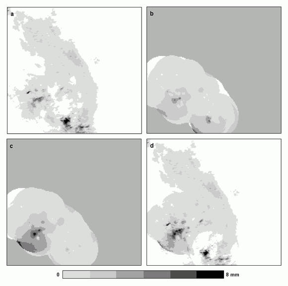 Fig 1 ADJUSTMENT