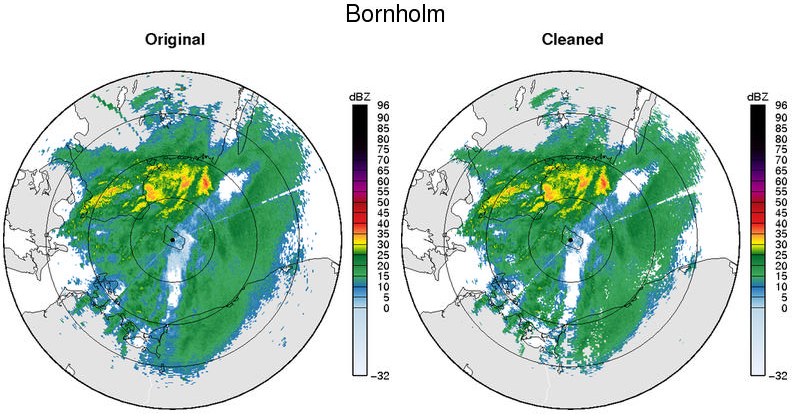 Radar product